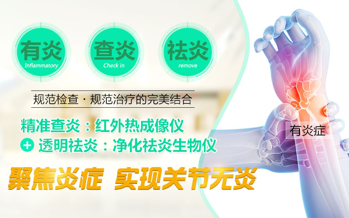 有炎 查炎 祛炎.jpg