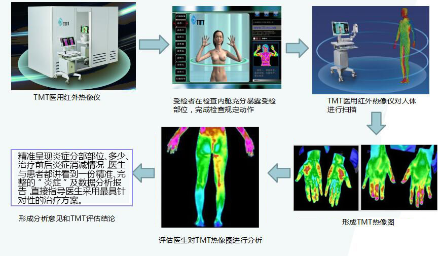 红外热仪2.jpg