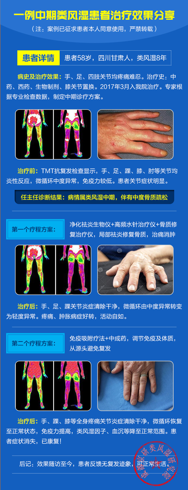 疾病发展-21.jpg