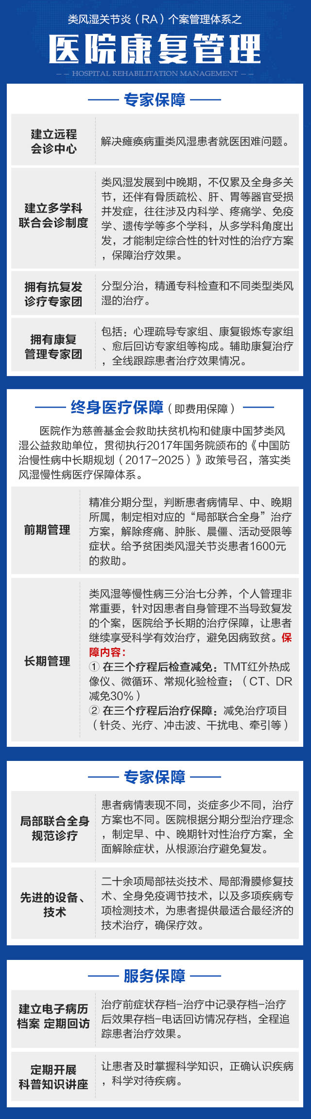 医院康复管理.jpg